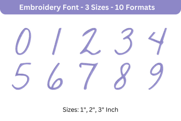 Romantic Font 0 to 9: A Designer's Review